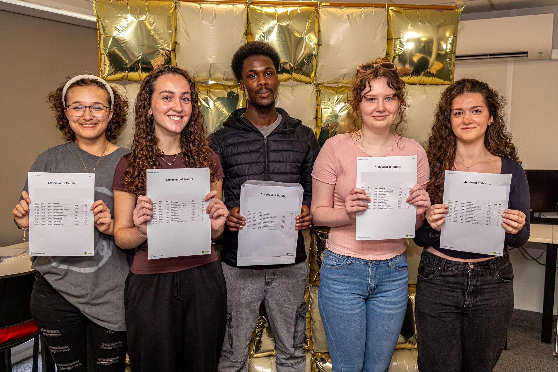 A Level Success at Goresbrook School